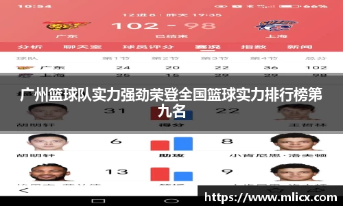 广州篮球队实力强劲荣登全国篮球实力排行榜第九名
